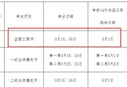 
每年考试时间及报名时间,
每年考试时间