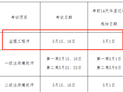 
每年考试时间及报名时间,
每年考试时间