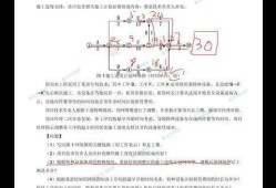 机电工程
证的简单介绍