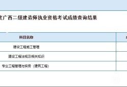 全国
分数查询官网,全国
分数查询