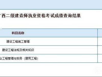 全国
分数查询官网,全国
分数查询