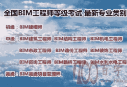 邮电bim高级工程师证邮电bim初级工程师