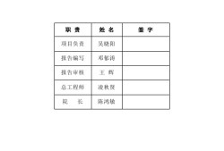 广东注册岩土工程师审核,广东省注册岩土工程师考后审核