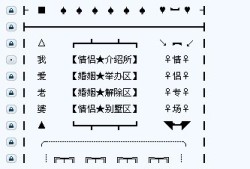 cfyy频道设计大全可复制穿越火线yy频道设计