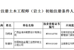 关于全部注册岩土工程师共多少人的信息