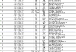 注册岩土工程师执业收费吗,注册岩土工程师执业收费