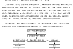 2014必威betway官网入口
考试试题,2014必威betway官网入口
考试试题及答案