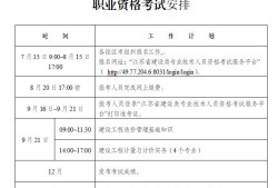 工程造价考试报名网址工程造价工程师报名