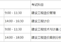 辽宁省报考造价工程师考试地点,辽宁省报考造价工程师考试地点有哪些