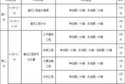 造价工程师报名时间2022年造价工程师报名考试时间