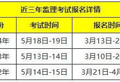 公路
考试科目公路
考试时间