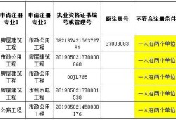 设备
挂靠的简单介绍