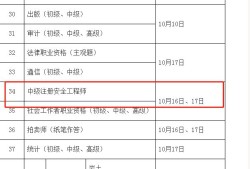 注册安全工程师科目及格线是多少注册安全工程师报考科目