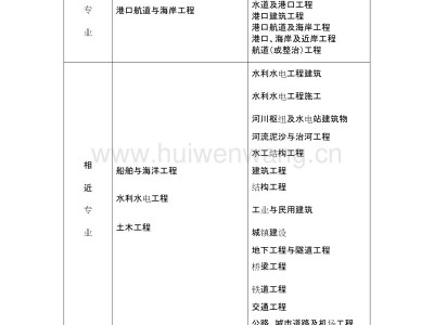 包含岩土工程师比结构工程师容易考的词条