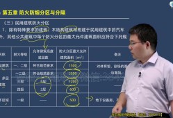 嗨学网消防工程师可靠吗,嗨学课堂消防工程师可靠吗