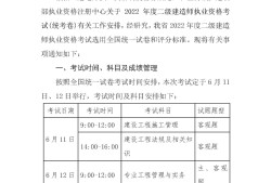 北京betway西汉姆app下载
考试时间2019北京betway西汉姆app下载
考试时间2024年出分时间