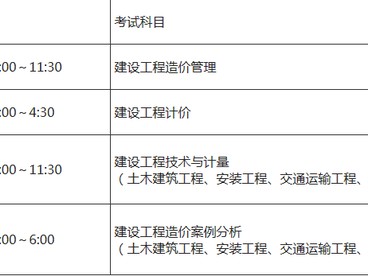 关于2021
考试时间安排表2021的信息