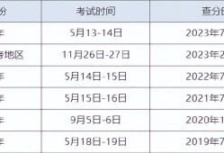 国注必威betway官网入口
成绩查询时间国注必威betway官网入口
报名时间