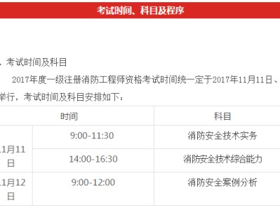 四川一级消防工程师报名条件的简单介绍