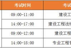 一级建造师考试查询成绩官网,一级建造师考试查询