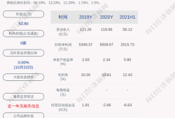 公路造价工程师霍丽华,霍海娥二级造价讲得怎么样