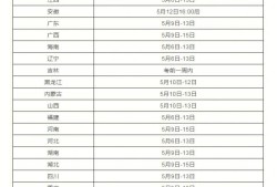 陕西
准考证打印时间陕西
成绩查询时间 2021