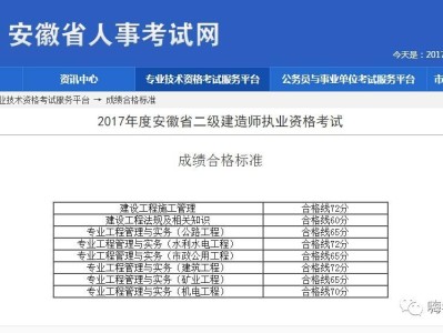 
考试报名官网,
考试报名费