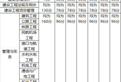 2016年一级建造师真题答案2016年一级建造师真题