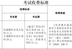 一级建造师具备的执业技术能力一级建造师具体考试时间