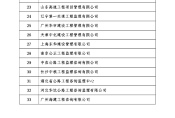 交通部优秀
的简单介绍