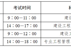 包含吉林一级建造师准考证打印时间的词条