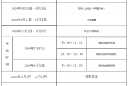 
准考证打印入口官网2023兵团造价工程师准考证打印