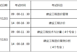 广西造价工程师报考条件,广西造价工程师通过率