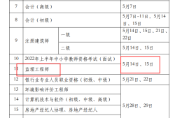 2020年
视频百度网盘,2022
视频百度云