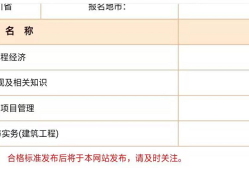 西藏一级建造师报名时间2021年,西藏一级建造师成绩查询