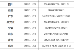 北京
报名官网入口,北京市
报名条件