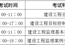 
报考条件是什么,
报考单位