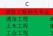 二级消防工程师在那里报名,二级消防工程师哪里报名