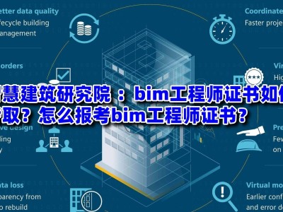 BIM高级工程师基础知识bim高级工程师基础知识真题