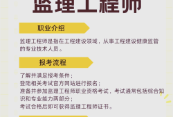 专业必威betway官网入口
学习专业必威betway官网入口
要考几门