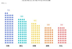 注册岩土工程师李小刚,注册岩土工程师基础考试教材