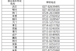 湖北消防工程师湖北消防工程师招聘