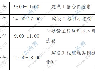 注册
考几门
考哪几科