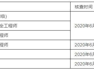 二级注册结构工程师价格二级注册结构工程师多少钱