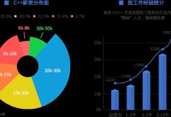 手机外壳结构工程师前景,手机外壳组装技术员招聘信息