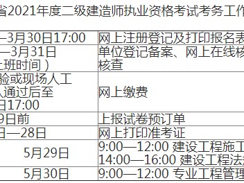 机械
报名时间,机电
在哪里报名