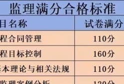 国家注册必威betway官网入口
合格标准,国家注册必威betway官网入口
合格标准是多少