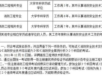 一级消防工程师哪里报名一级消防工程师哪里报名好