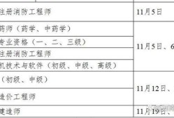 一级消防工程师备考计划消防工程师学习计划