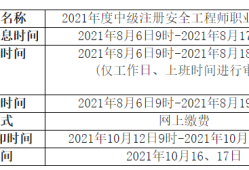 2021年安全工程师报考条件2021年安全工程师报考条件是什么